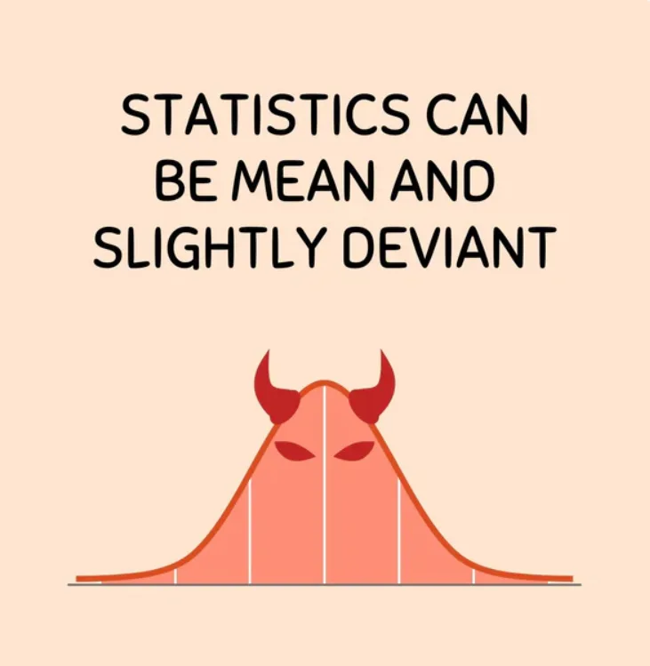 A cartoon illustration shows a pink bell curve with red devil horns and eyes, set against a light peach background. The text…