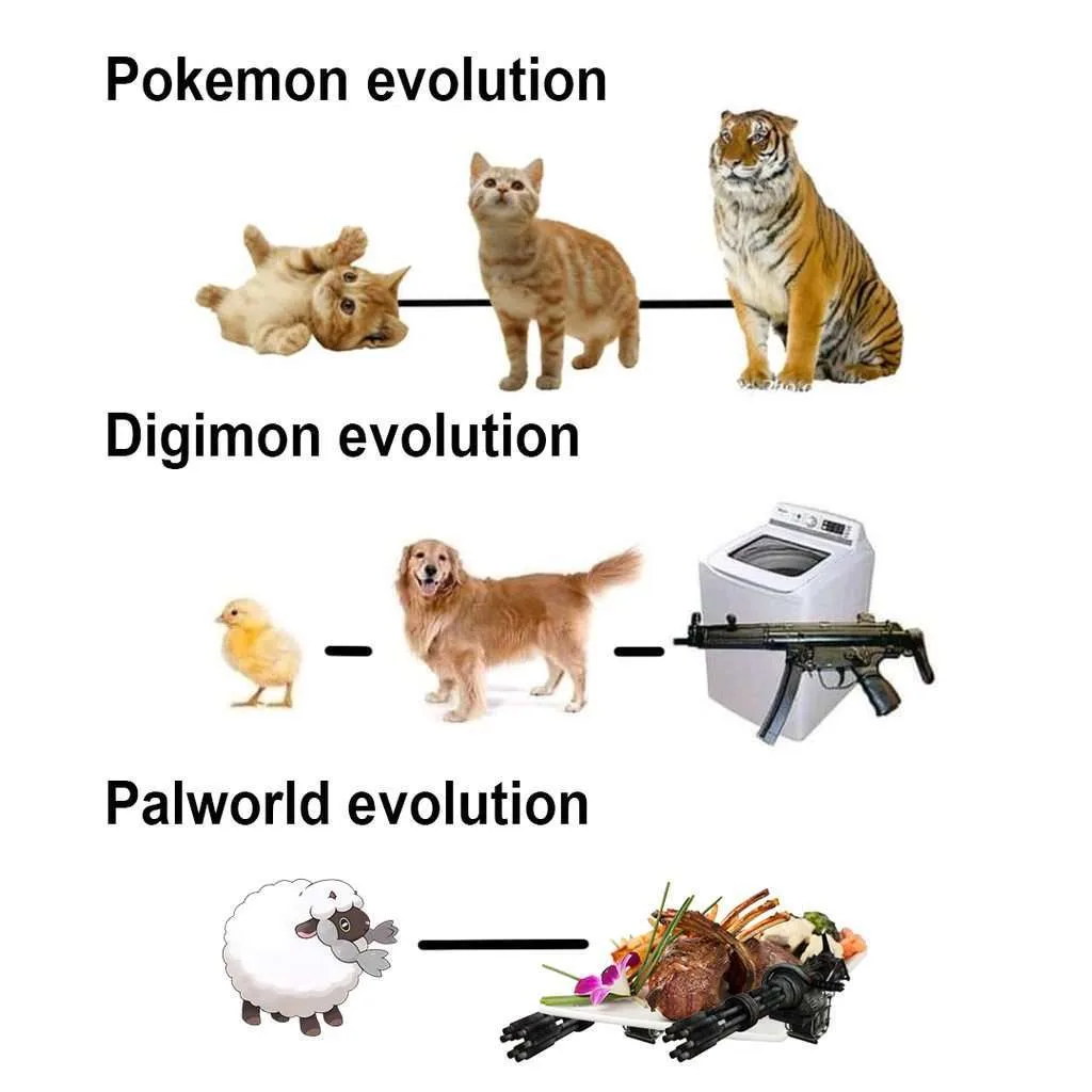 The image displays three horizontal rows labeled 'Pokemon evolution,' 'Digimon evolution,' and 'Palworld evolution.' The top…