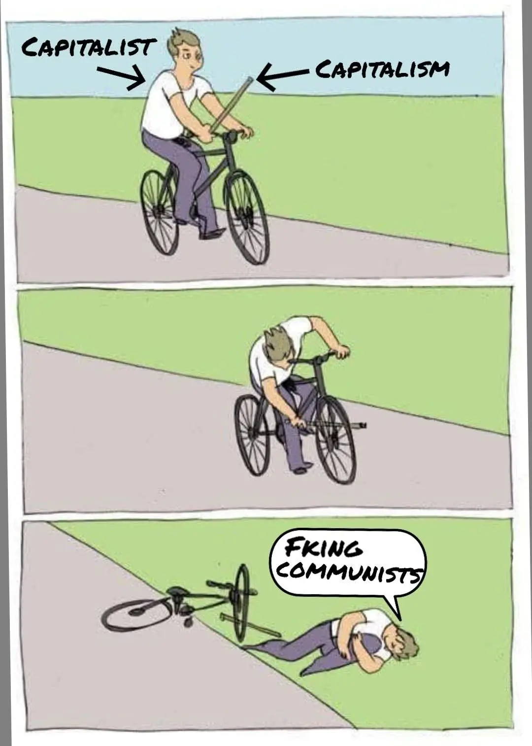 A three-panel comic shows a man on a bicycle labeled 'CAPITALIST' riding toward a force labeled 'CAPITALISM'. He then leans…