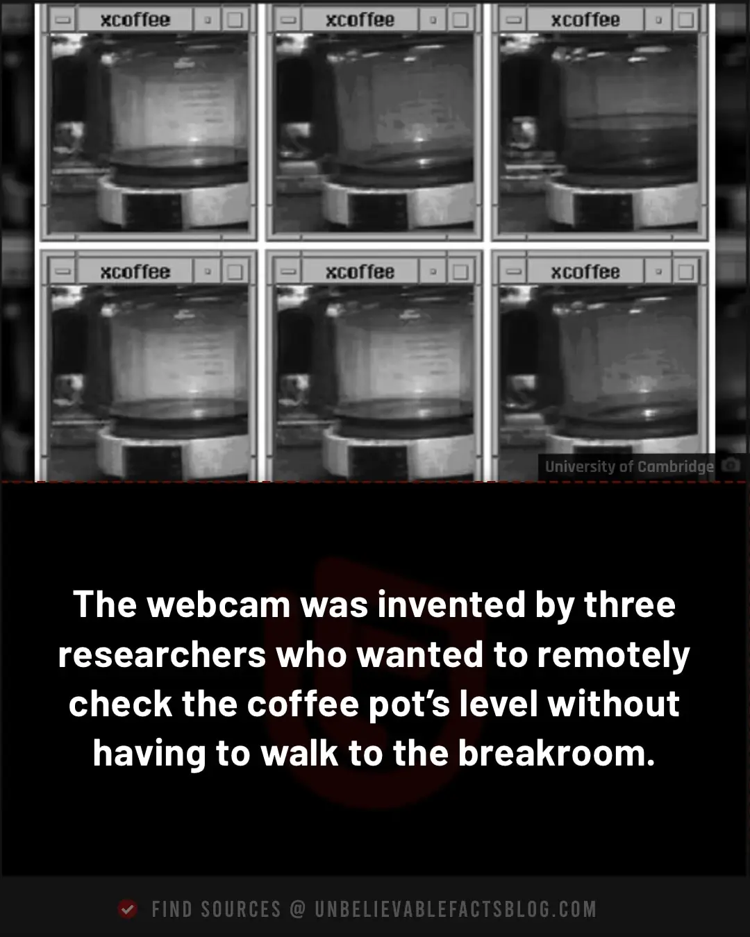 The image displays a grid of six black-and-white webcam feeds labeled 'xcoffee', each showing a coffee pot at different…