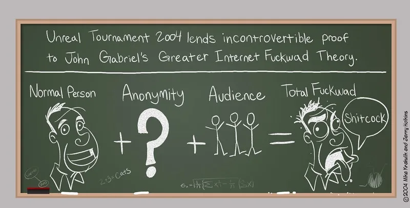 A chalkboard drawing shows a math equation: 'Normal Person + ? + Audience = Total Fuckwad'. The 'Normal Person' is a smiling…