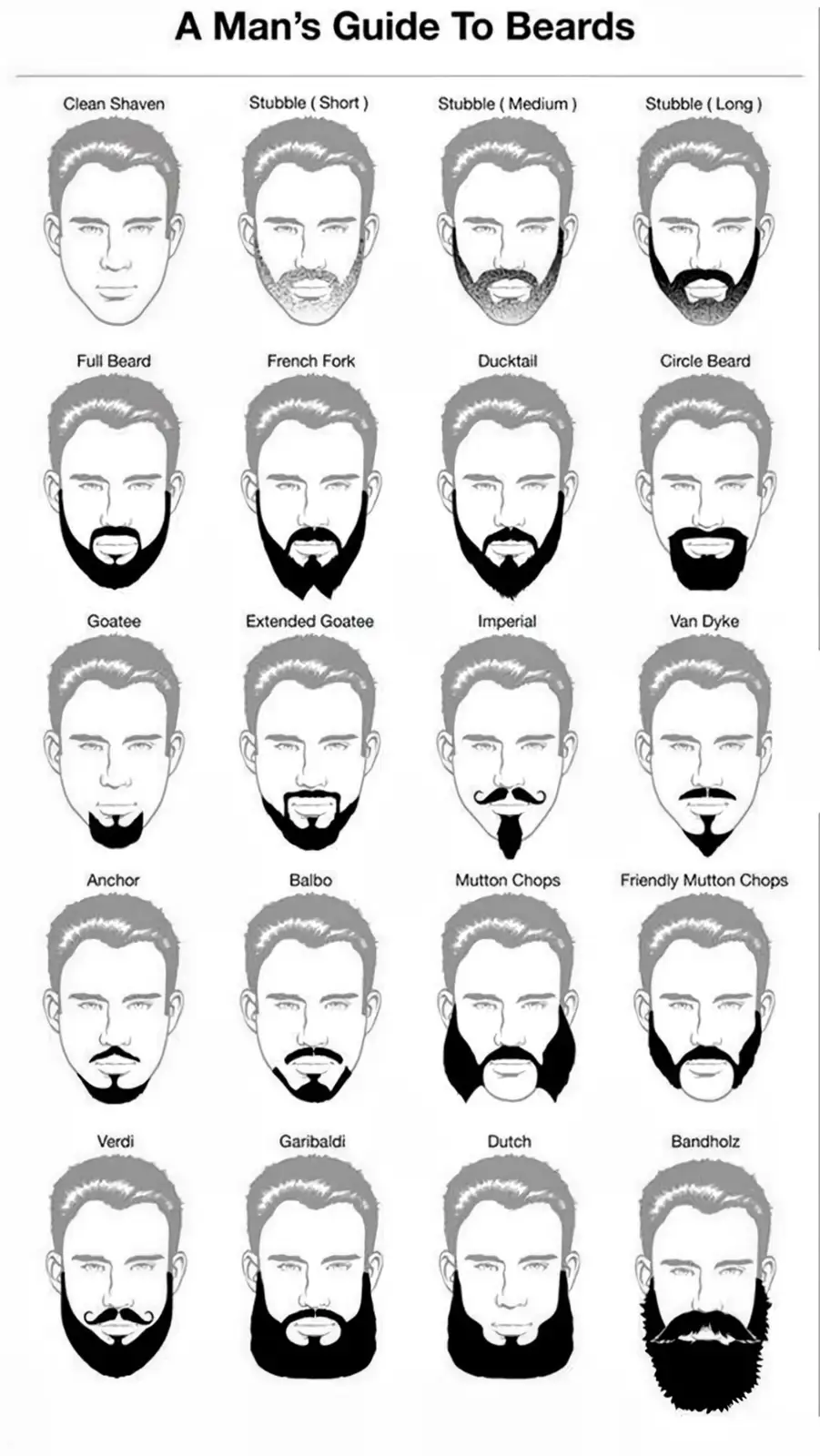 I bet someone made a New Year's resolution to rock a beard this year!