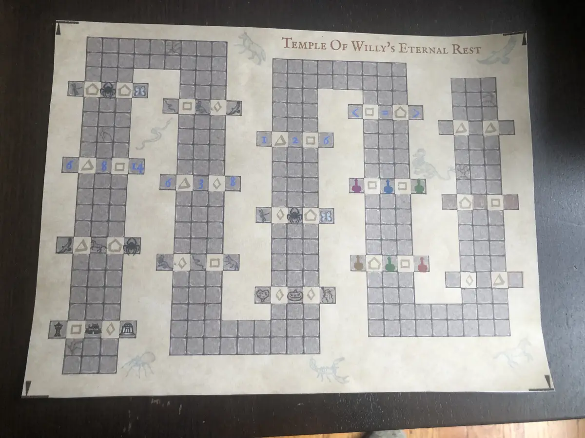A printed map titled 'Temple Of Willy's Eternal Rest' shows a grid-based dungeon layout with various symbols like spiders…