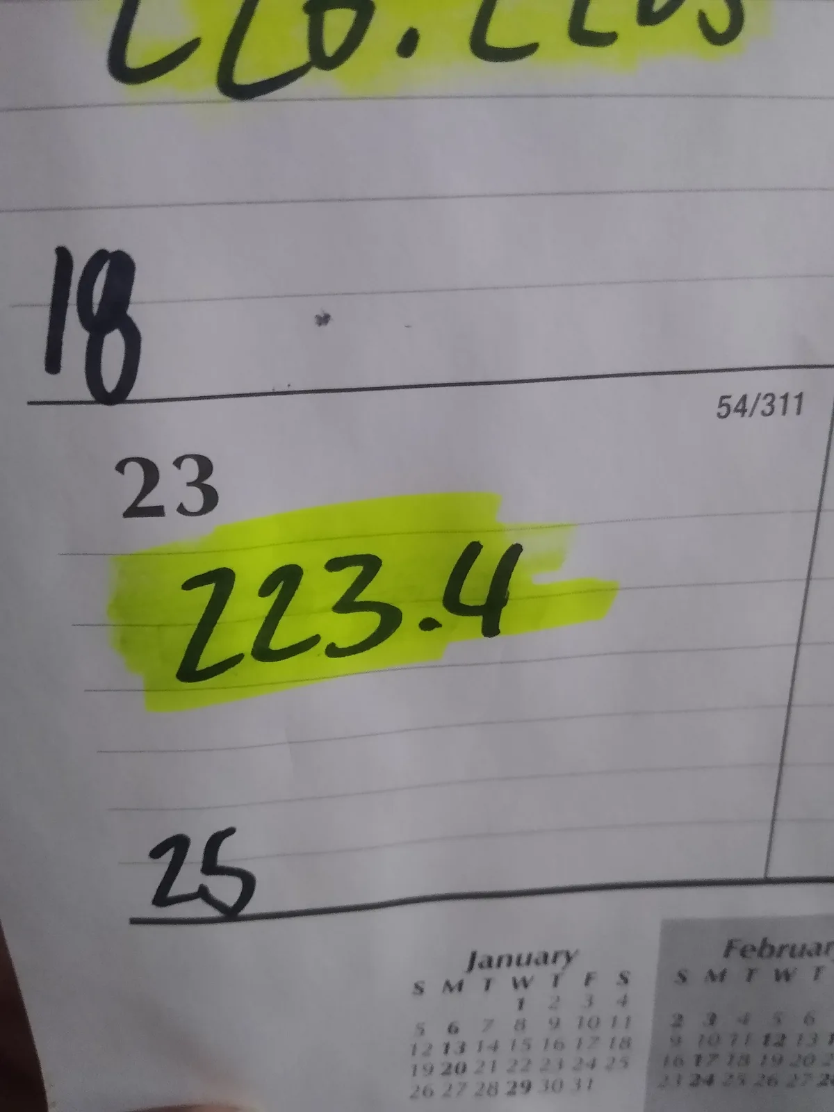 A close-up of a handwritten calendar page showing the date '23' with '223.4' written in large black ink and highlighted with…