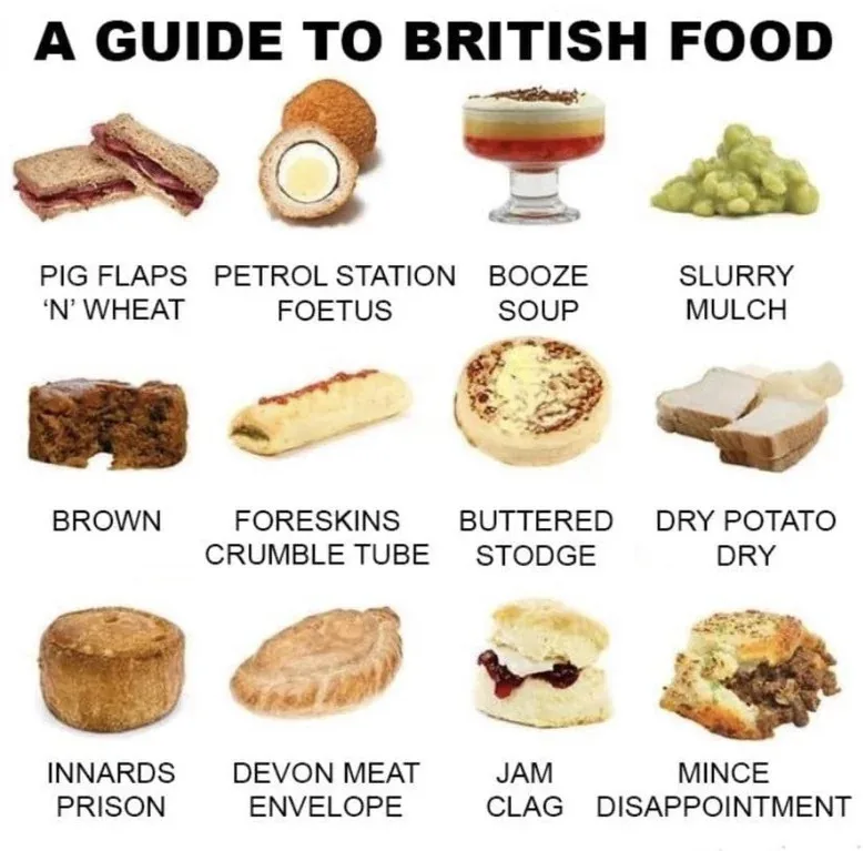 The image displays a grid of twelve common British food items, each paired with a humorous, often vulgar or absurd…