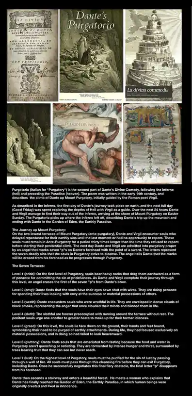 A collage of six images related to Dante's Purgatorio, including a book cover, illustrations of souls in torment, and a…