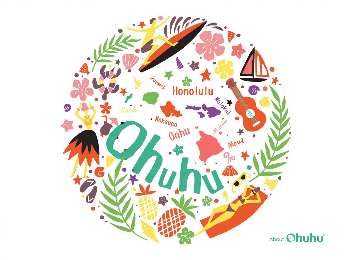 A colorful circular graphic features the word 'Ohuhu' in large green letters, surrounded by illustrations of Hawaiian…