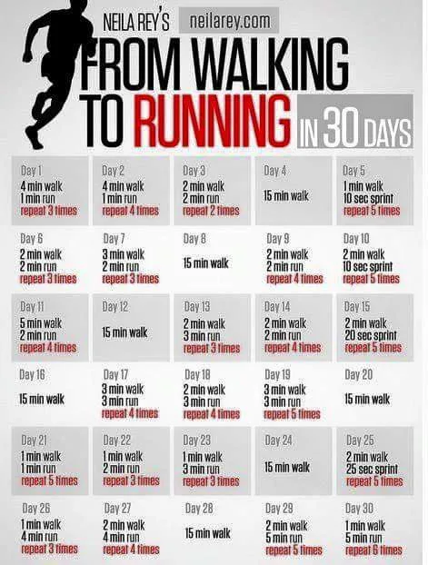 A fitness progression chart titled 'FROM WALKING TO RUNNING IN 30 DAYS' by Neila Rey, showing a 30-day schedule with daily…