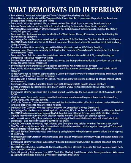 A dark blue background with white text lists numerous actions taken by Democrats in February, including voting against…
