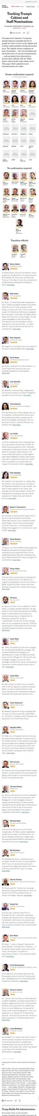 A screenshot of a news article titled 'Tracking Trump's Cabinet and Staff Nominations' lists numerous officials with their…