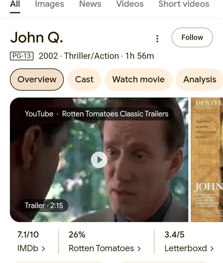 A screenshot of a movie page for 'John Q.' (2002) on a review site, showing a trailer thumbnail with a man's face, alongside…