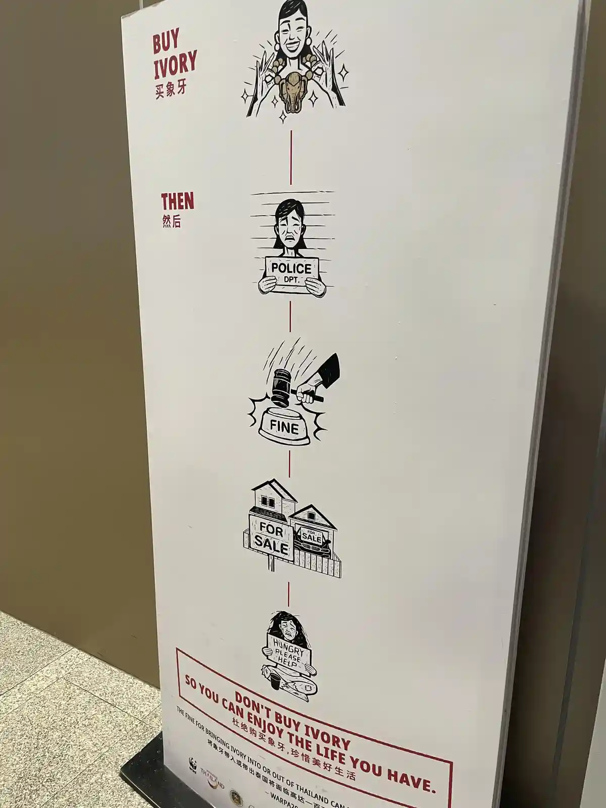 A vertical infographic poster shows a sequence: a smiling woman holding an ivory necklace, then a sad woman in police…
