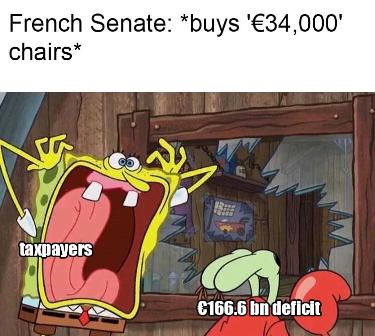 The image shows SpongeBob SquarePants with a wide-open mouth screaming, labeled 'taxpayers'. To his right, Patrick Star is…