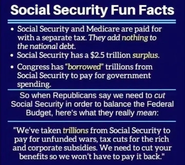 Unveiling the Truth About Social Security