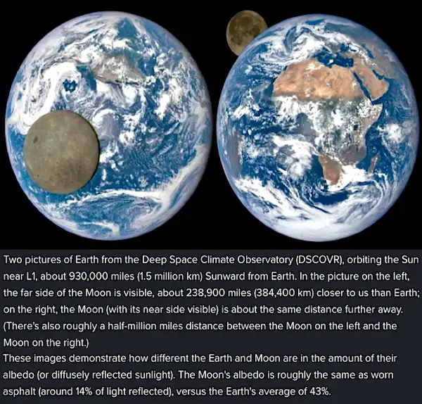 Two side-by-side images show Earth from space, each with the Moon positioned at different distances. The left image shows…