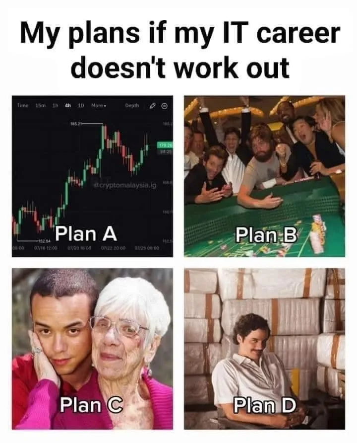 A four-panel meme titled 'My plans if my IT career doesn't work out'. Plan A shows a rising cryptocurrency chart. Plan B…