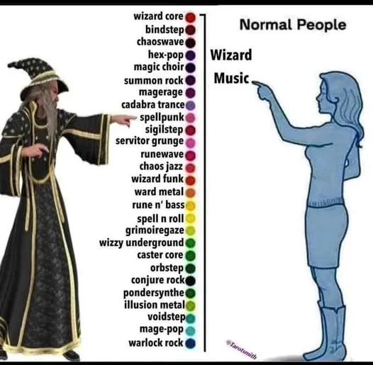 A wizard in a black robe points to a list of music genres like 'wizard core', 'chaoswave', and 'mage-pop', while a blue…