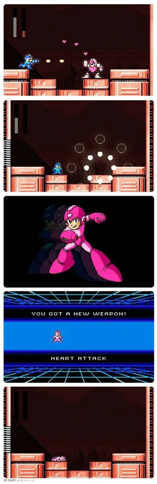 A five-panel Mega Man game screenshot sequence shows the player character defeating a pink enemy, receiving a 'Heart Attack'…