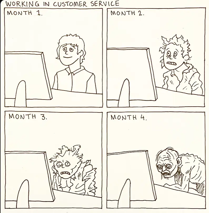 A four-panel comic strip titled 'WORKING IN CUSTOMER SERVICE' shows a person's progressive deterioration over four months…