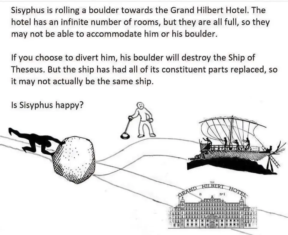 The Tragic Tale of Poor Sisyphus