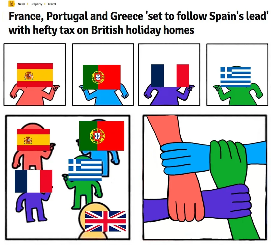 A four-panel meme shows cartoon figures with national flags for heads. The top row shows Spain, Portugal, France, and Greece…