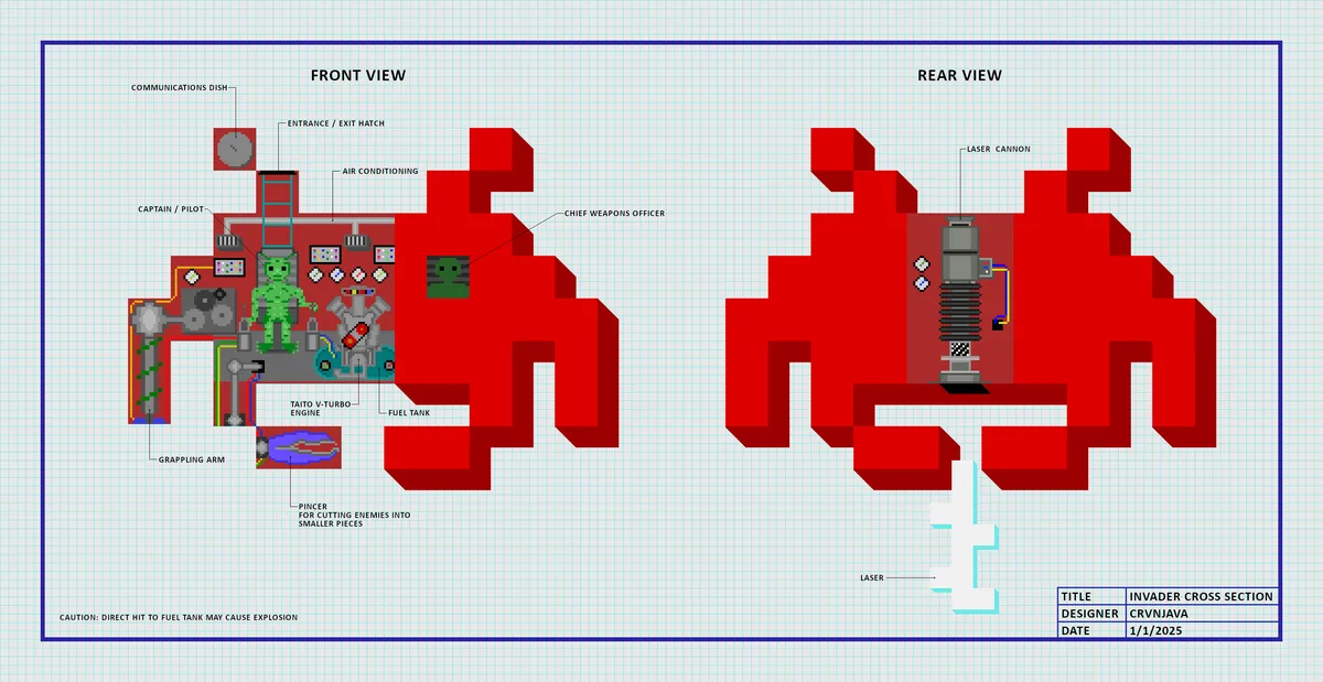 A technical blueprint-style diagram shows a pixelated red alien spaceship from front and rear views, labeled with internal…