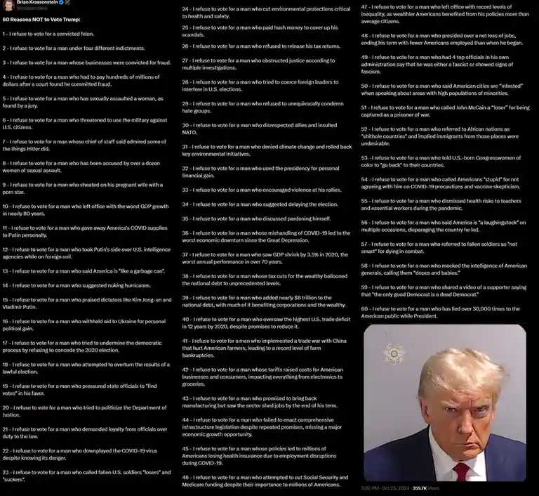 The image displays a long list titled '60 Reasons NOT to Vote Trump,' enumerating various political and personal criticisms…