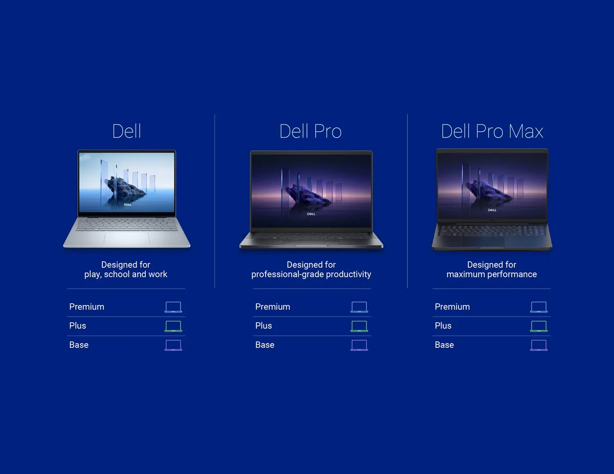 Dell's Mysterious Decision: The End of the XPS Brand
