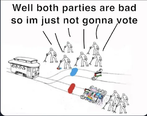 Congratulations, fellow Americans! We totally flunked the simplest test